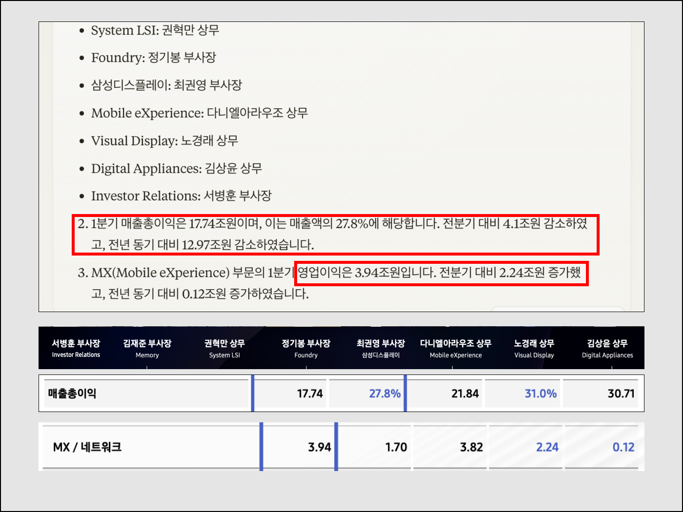 GPT-4 대항마 클로드 3 Opus