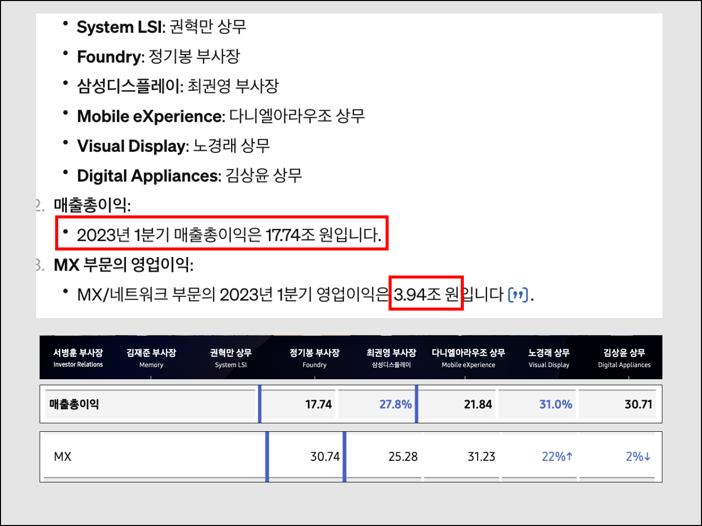 GPT-4 대항마 클로드 3 Opus